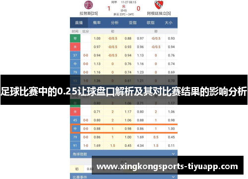 足球比赛中的0.25让球盘口解析及其对比赛结果的影响分析