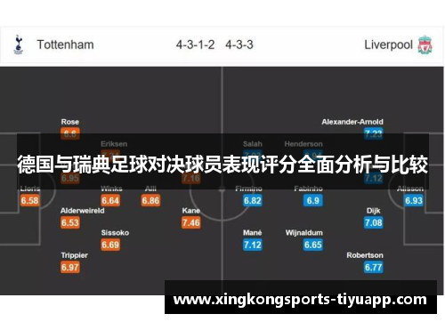 德国与瑞典足球对决球员表现评分全面分析与比较