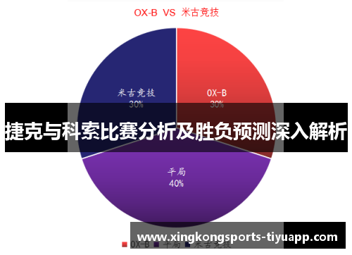 捷克与科索比赛分析及胜负预测深入解析